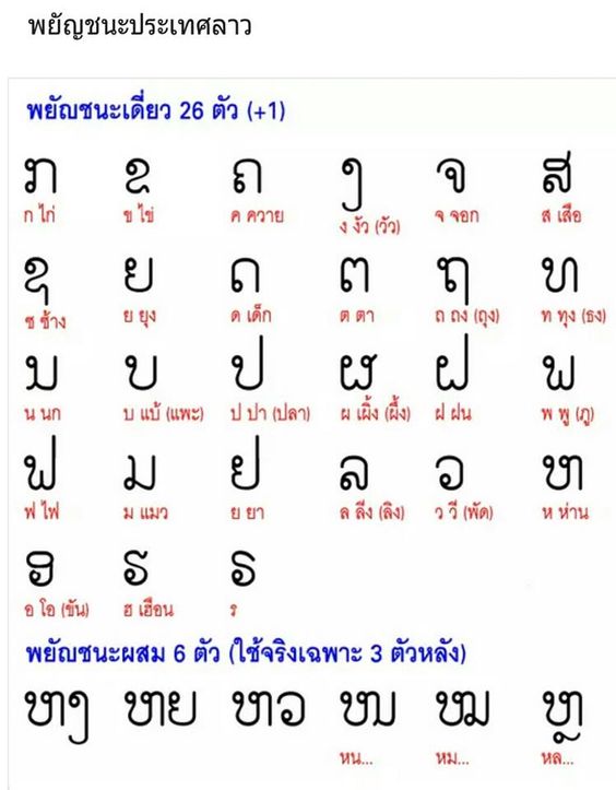 Lao is special language because of its combination 