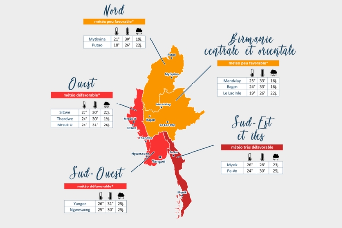 Weather map in September in Myanmar (Source:www.ou-et-quand.net)