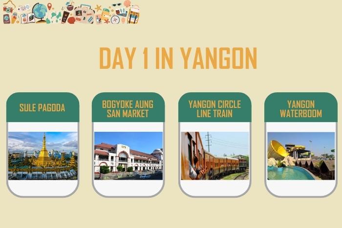 What to do in the 1st day in Yangon