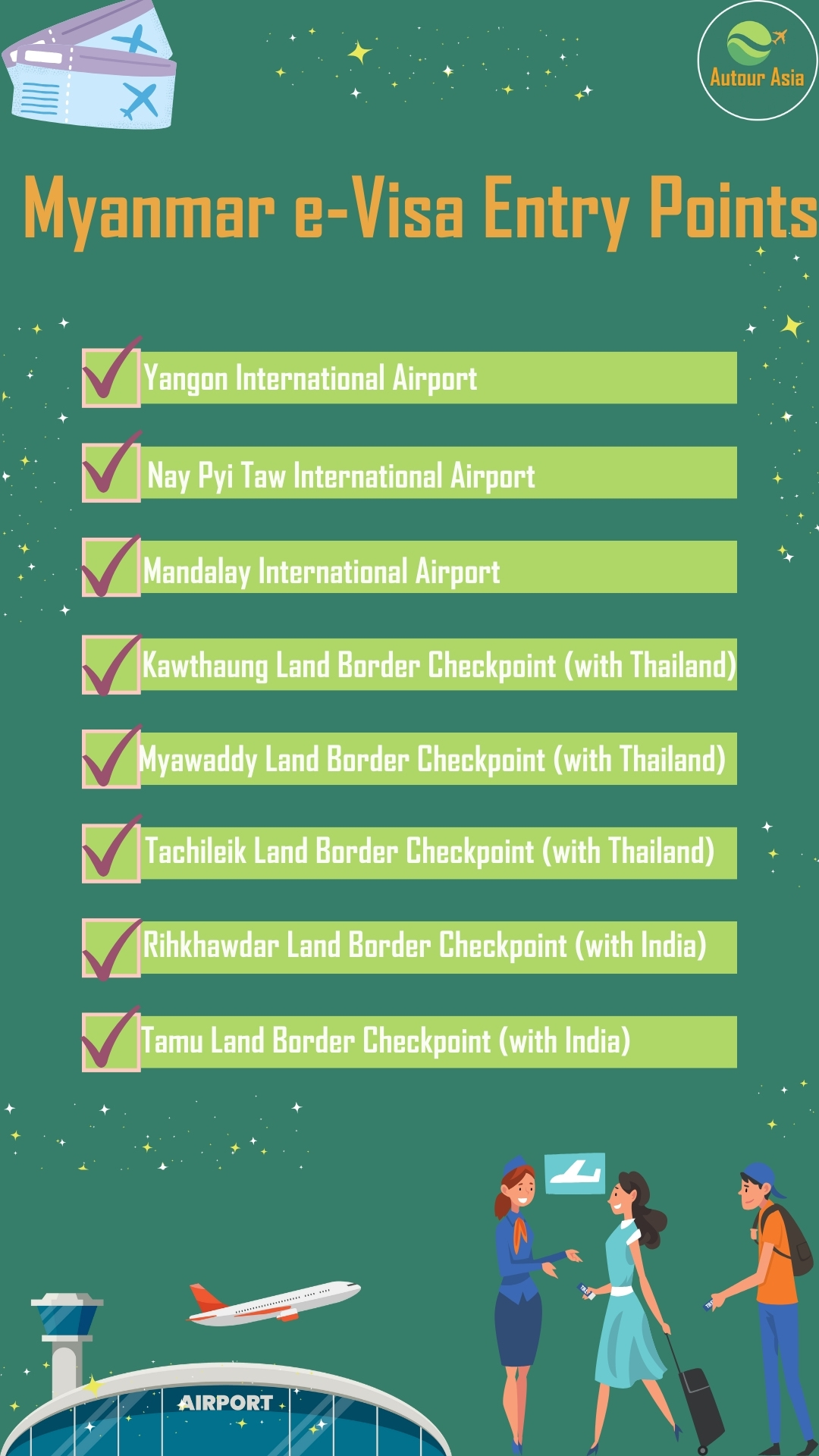 Myanmar e-Visa Entry Points